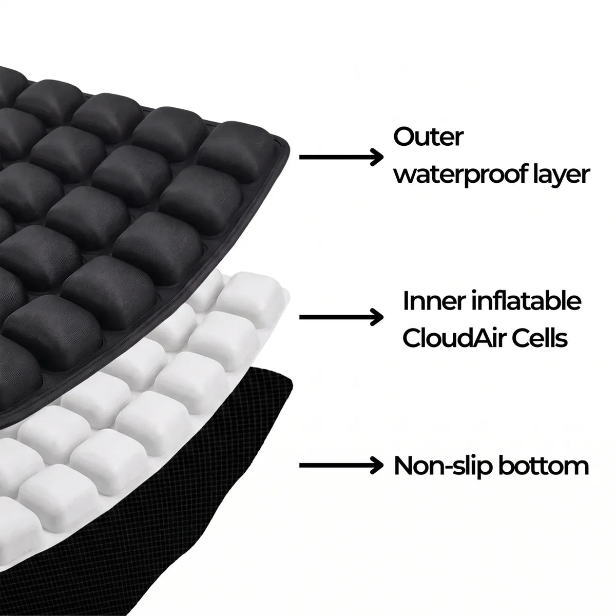 PressureSpread - Inflatable Seat Cushion + FREE Storage Bag